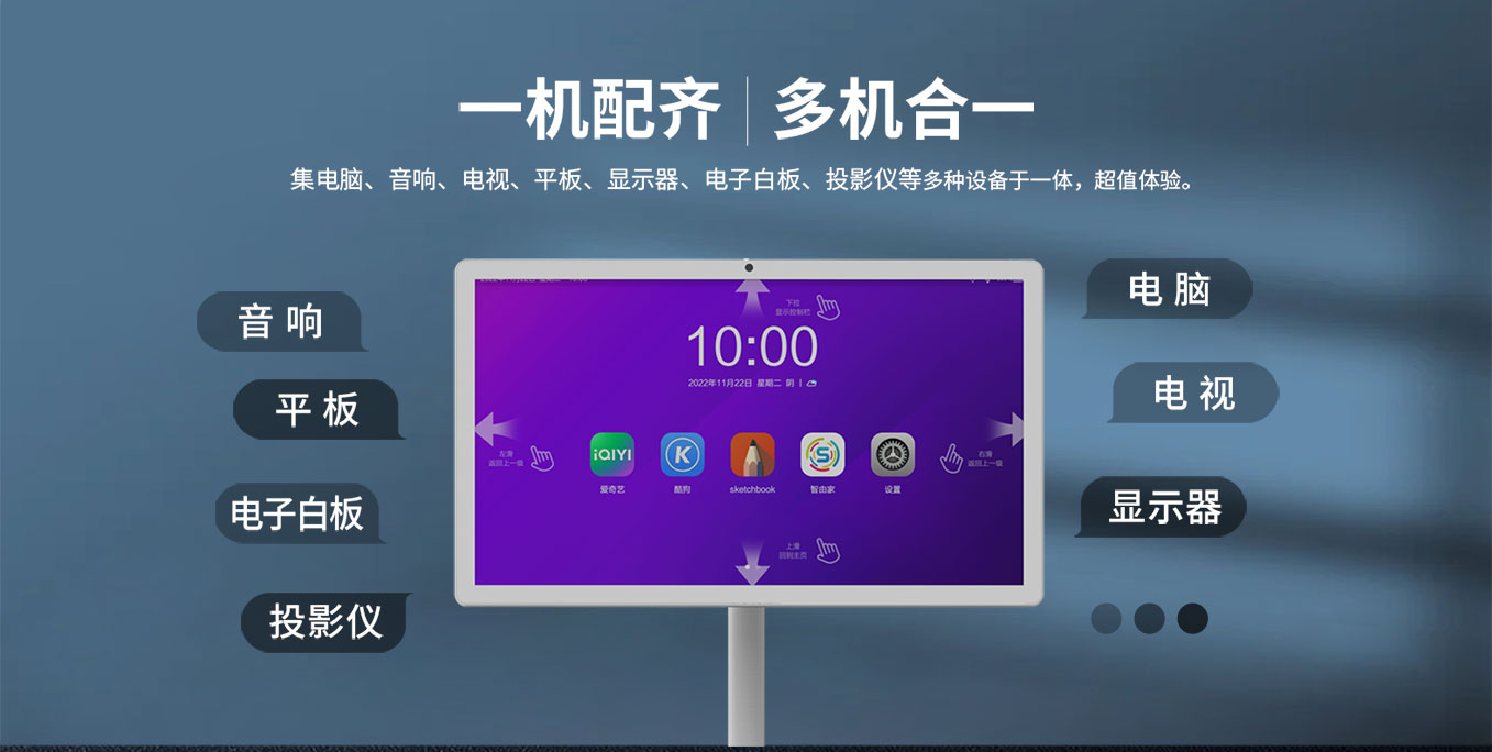 尊龙中国科技25寸智由屏闺蜜机集白板电脑投影仪等设备于一体